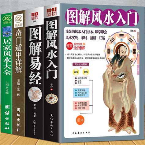 風水靈學|學習風水必須掌握的基礎知識大全，風水入門必備！建。